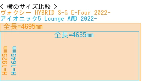 #ヴォクシー HYBRID S-G E-Four 2022- + アイオニック5 Lounge AWD 2022-